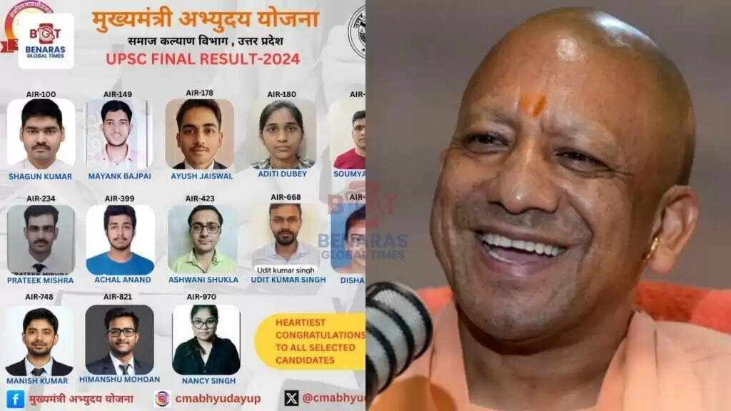 CM Yogi : मुख्यमंत्री अभ्युदय योजना ने रचा इतिहास,यूपीएससी 2024 में 13 मेधावियों ने लहराया परचम