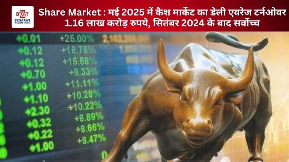 Share Market : मई 2025 में कैश मार्केट का डेली एवरेज टर्नओवर 1.16 लाख करोड़ रुपये, सितंबर 2024 के बाद सर्वोच्च