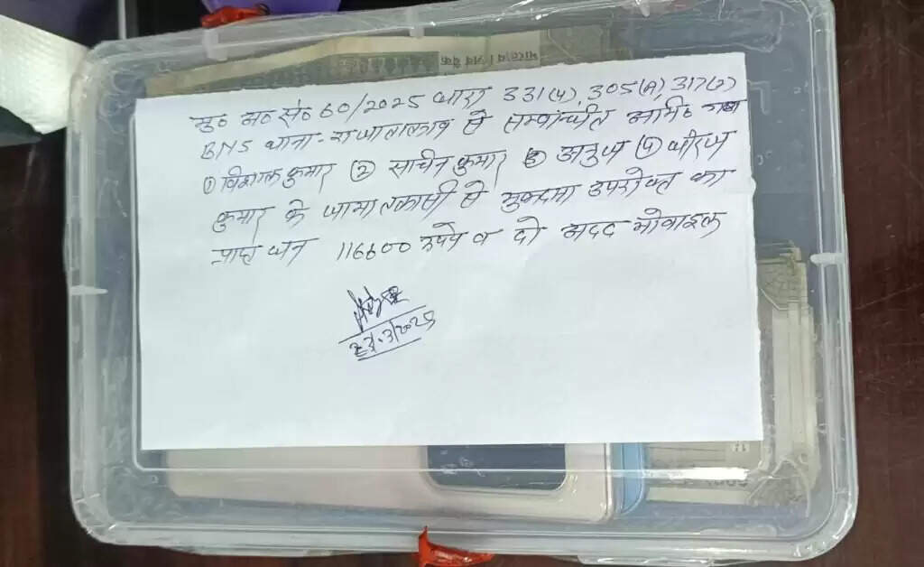 Finance Company Heist : फाइनेंस कंपनी से तिजोरी चोरी, 72 घंटे में पुलिस ने चार आरोपियों को दबोचा