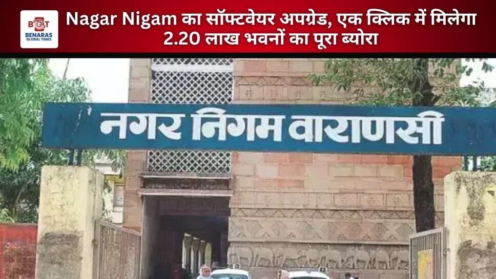 Nagar Nigam का सॉफ्टवेयर अपग्रेड, एक क्लिक में मिलेगा 2.20 लाख भवनों का पूरा ब्योरा