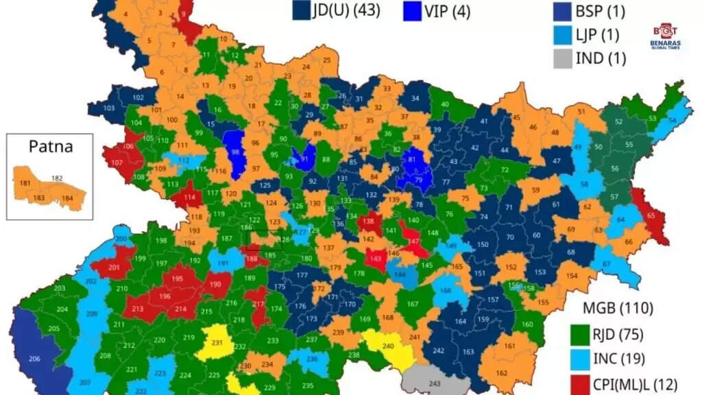 bihar2025: महागठबंधन की रणनीति तैयार, सीट बंटवारा और मुख्यमंत्री चेहरे पर बनी सहमति की उम्मीद
