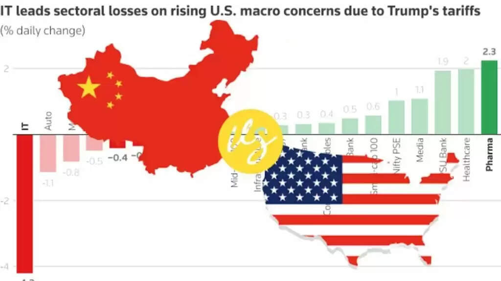US Tariff: डोनाल्ड ट्रंप की टैरिफ नीति से वैश्विक व्यापार में गिरावट का खतरा, भारत को मिल सकता है नया मौका