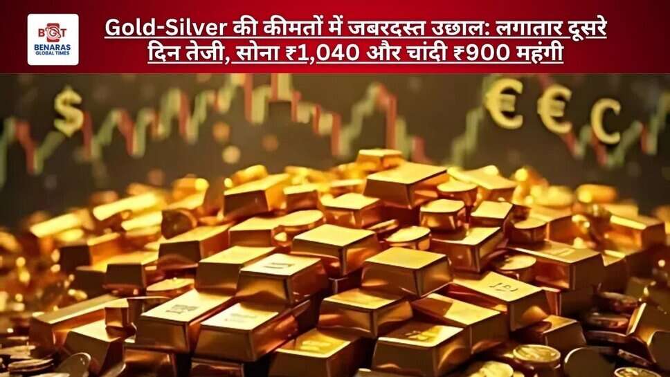 Gold-Silver की कीमतों में जबरदस्त उछाल: लगातार दूसरे दिन तेजी, सोना ₹1,040 और चांदी ₹900 महंगी