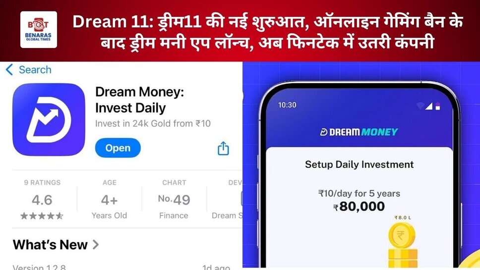 Dream 11: ड्रीम11 की नई शुरुआत, ऑनलाइन गेमिंग बैन के बाद ड्रीम मनी एप लॉन्च, अब फिनटेक में उतरी कंपनी