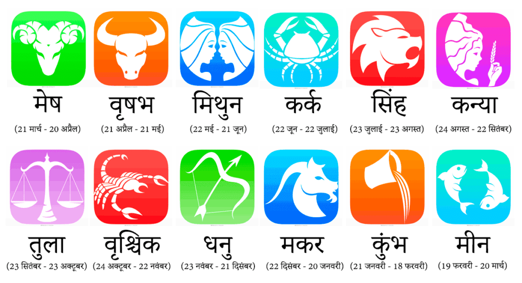 Rashifal : जानें कैसा होगा आज का दिन, किस राशि की चमकेगी किस्मत?
