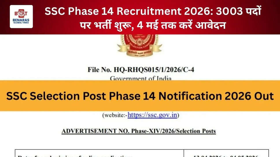 SSC Phase 14 Recruitment 2026