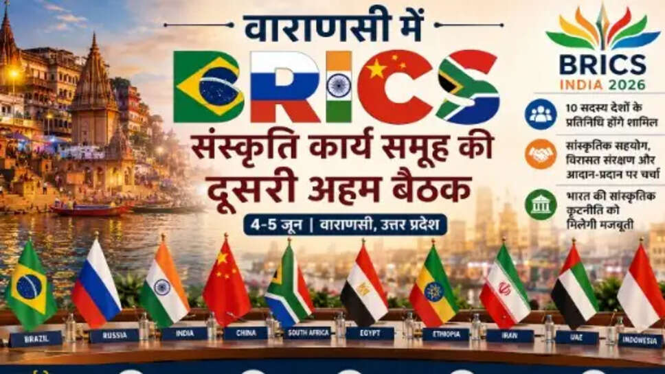 BRICS 