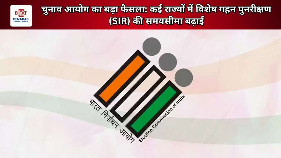  चुनाव आयोग का बड़ा फैसला: कई राज्यों में विशेष गहन पुनरीक्षण (SIR) की समयसीमा बढ़ाई