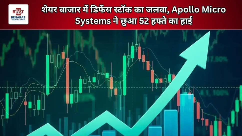 शेयर बाजार में डिफेंस स्टॉक का जलवा, Apollo Micro Systems ने छुआ 52 हफ्ते का हाई