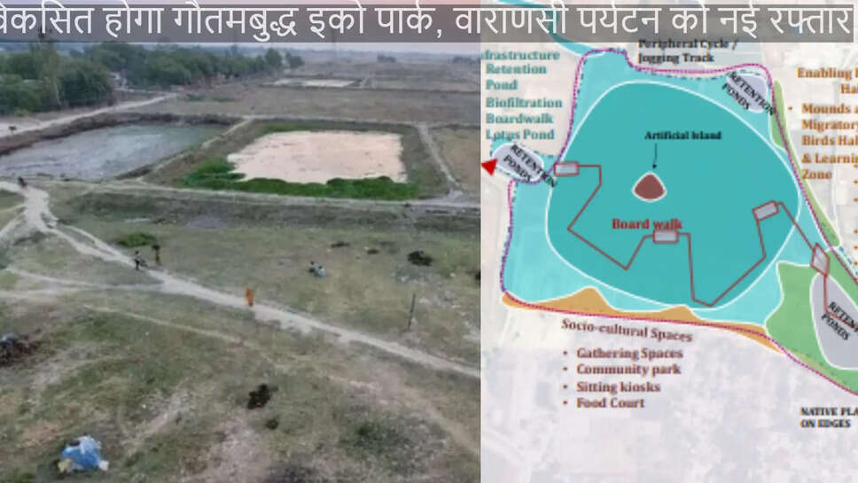  उंदी ताल में विकसित होगा गौतमबुद्ध इको पार्क, वाराणसी पर्यटन को नई रफ्तार