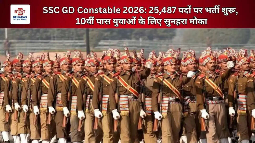  SSC GD Constable 2026: 25,487 पदों पर भर्ती शुरू, 10वीं पास युवाओं के लिए सुनहरा मौका