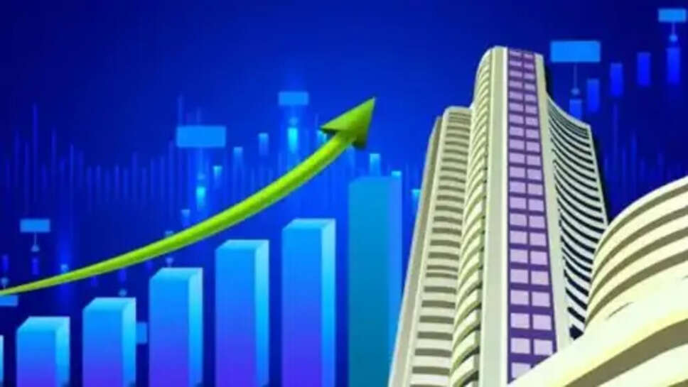 Share Market Today