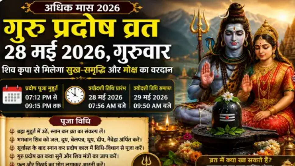 Adhik Maas Pradosh Vrat 