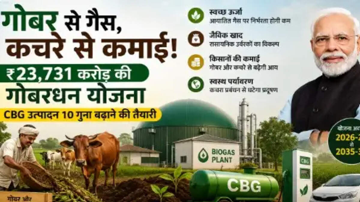 Gobardhan Scheme 2026