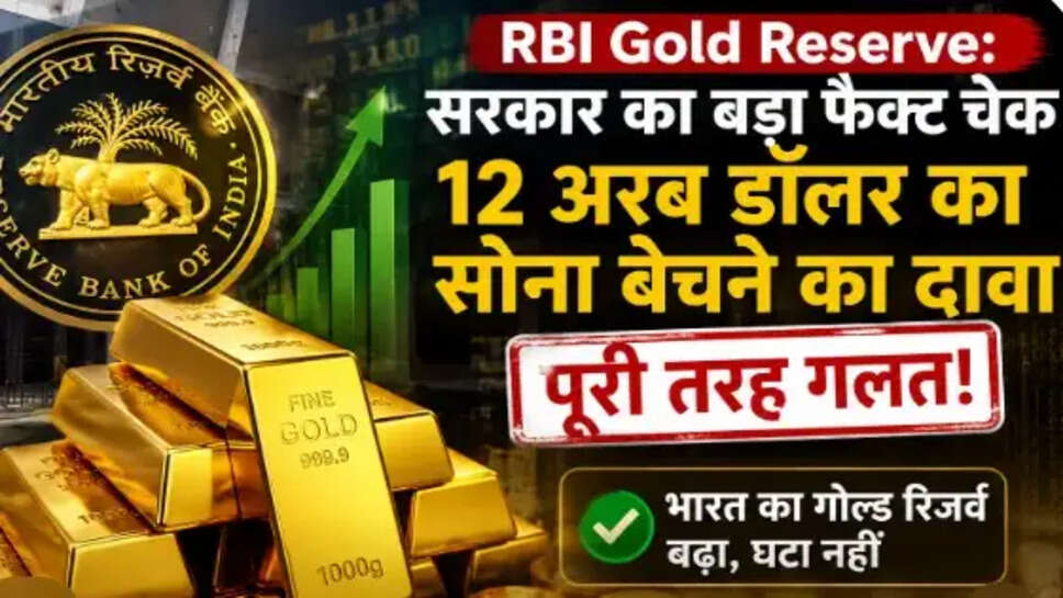 RBI Gold Reserve