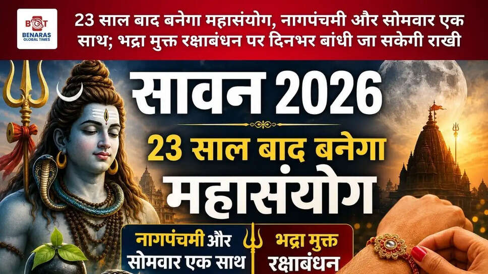  23 साल बाद बनेगा महासंयोग, नागपंचमी और सोमवार एक साथ; भद्रा मुक्त रक्षाबंधन पर दिनभर बांधी जा सकेगी राखी