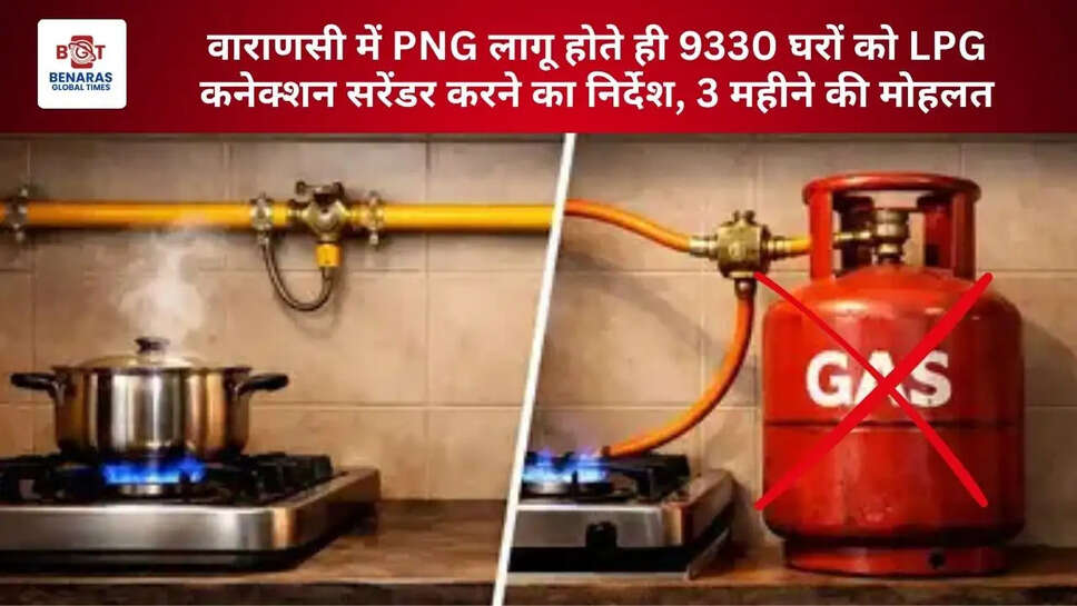  वाराणसी में PNG लागू होते ही 9330 घरों को LPG कनेक्शन सरेंडर करने का निर्देश, 3 महीने की मोहलत