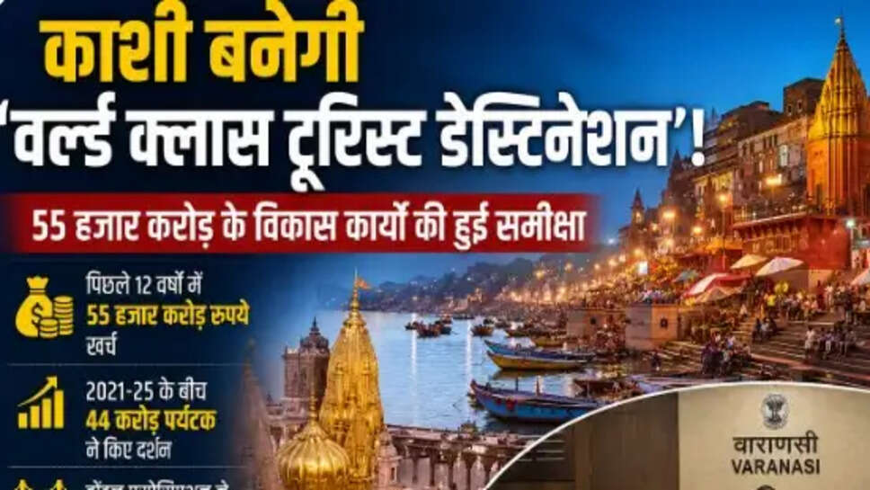 वर्ल्ड क्लास टूरिस्ट डेस्टिनेशन