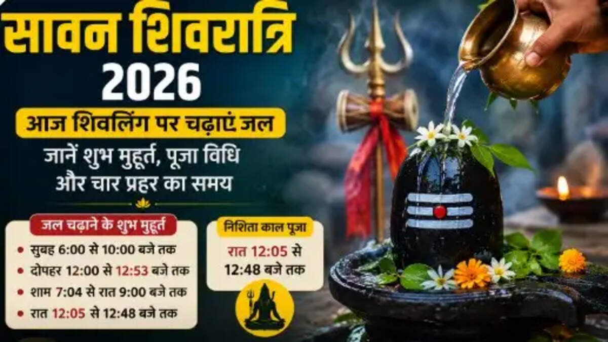 Sawan Shivratri 2026