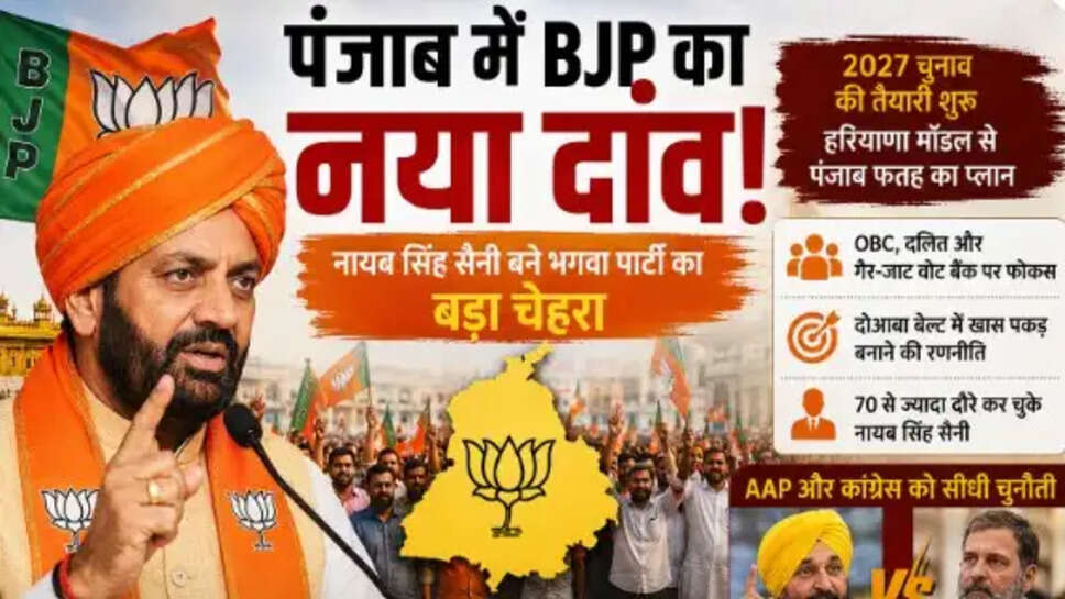 हरियाणा मॉडल
