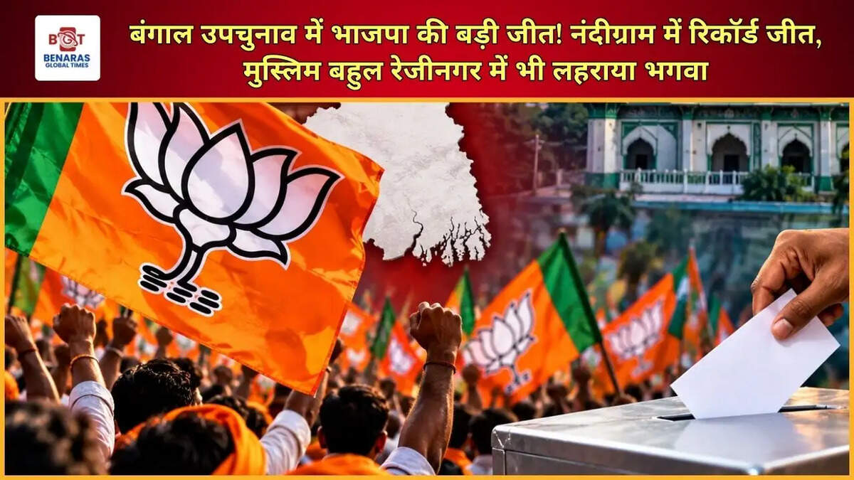  बंगाल उपचुनाव में भाजपा की बड़ी जीत! नंदीग्राम में रिकॉर्ड जीत, मुस्लिम बहुल रेजीनगर में भी लहराया भगवा