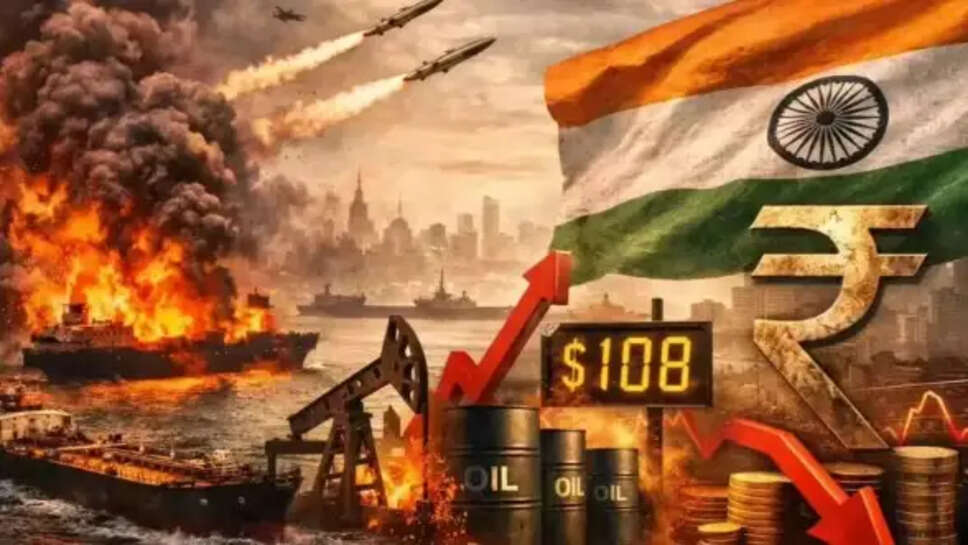 Iran war impact Indian economy