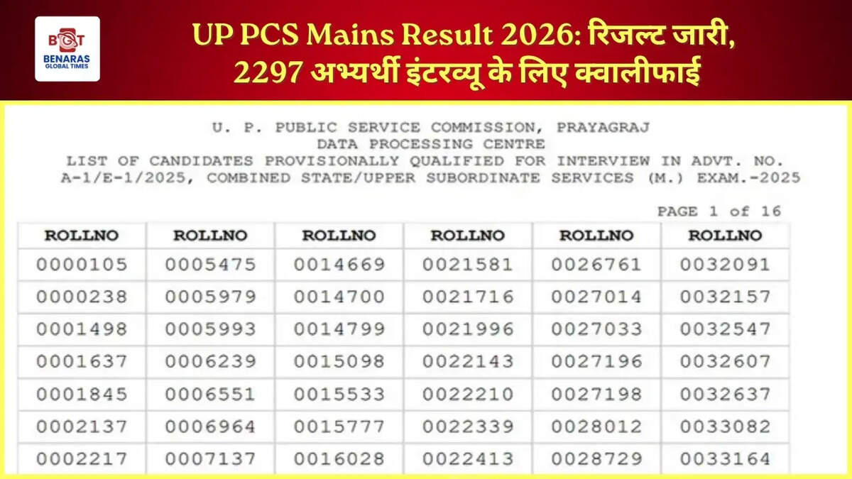  UP PCS Mains Result 2026: रिजल्ट जारी, 2297 अभ्यर्थी इंटरव्यू के लिए क्वालीफाई