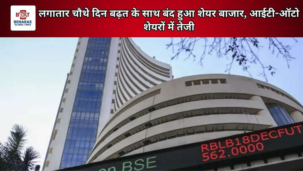 लगातार चौथे दिन बढ़त के साथ बंद हुआ शेयर बाजार, आईटी-ऑटो शेयरों में तेजी