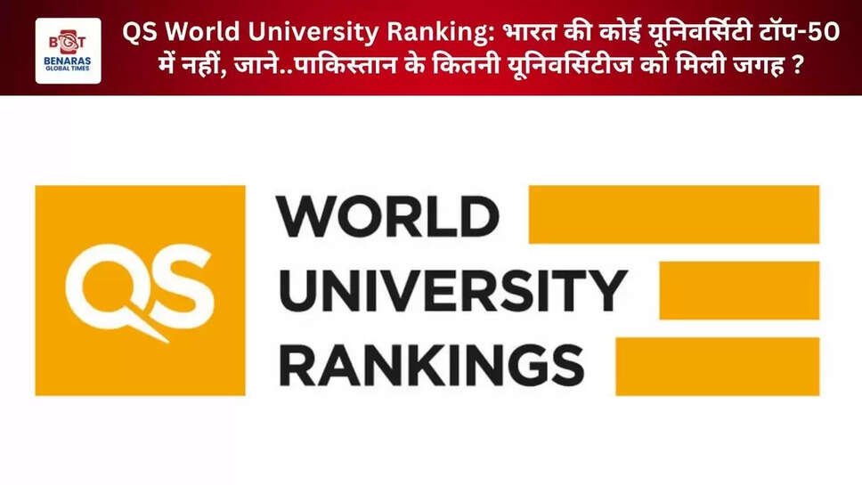 QS World University Ranking 2026