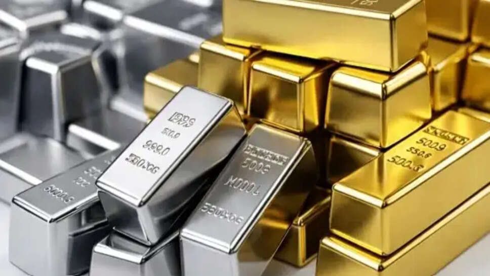 Gold-Silver Rate Today