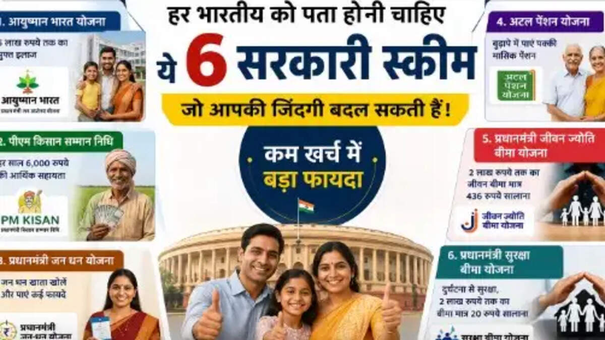 Government Schemes 2026