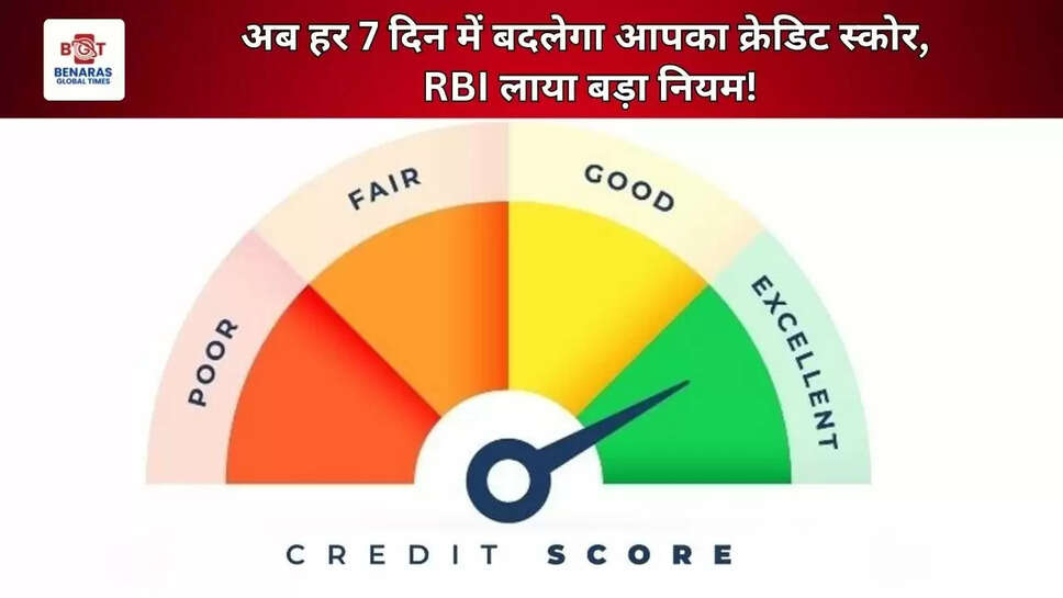  अब हर 7 दिन में बदलेगा आपका क्रेडिट स्कोर, RBI लाया बड़ा नियम!