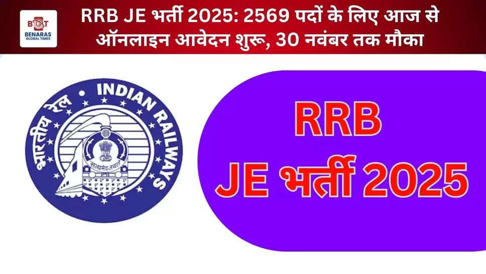 RRB JE भर्ती 2025