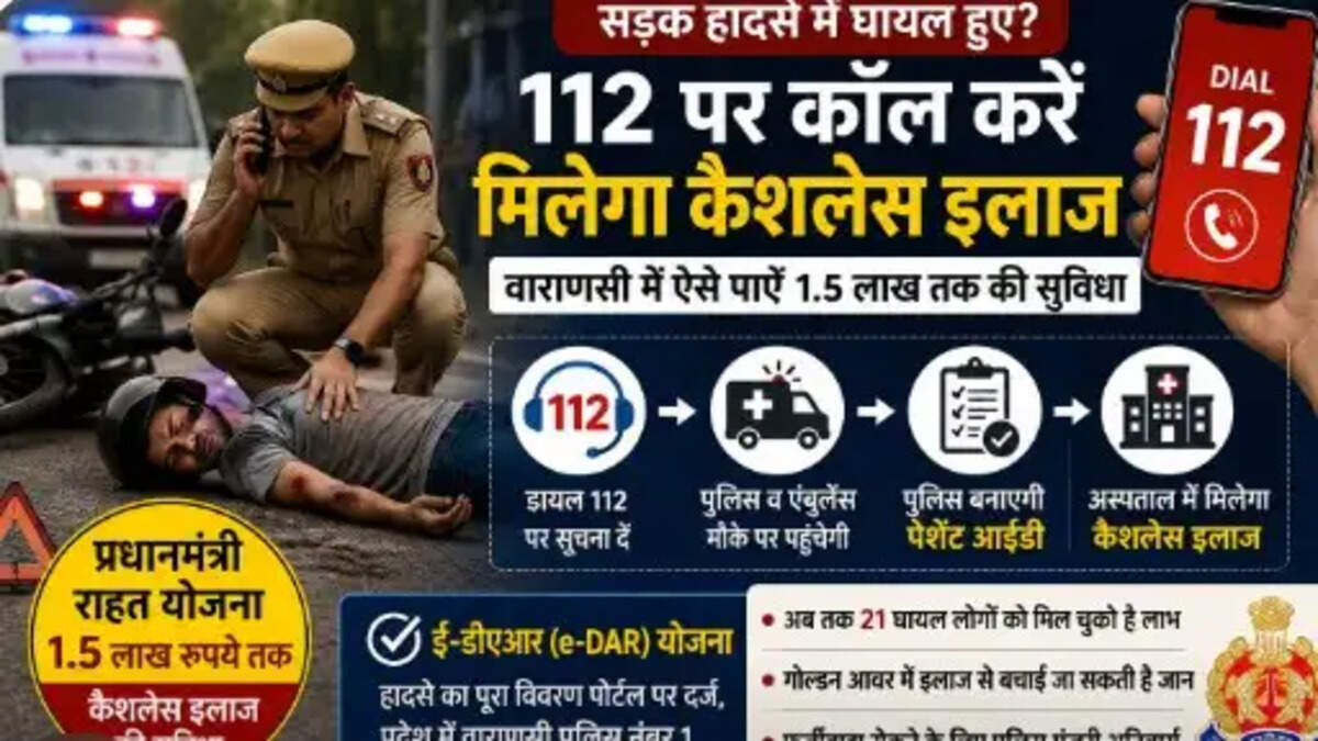 प्रधानमंत्री राहत योजना