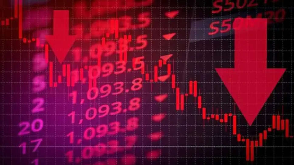 Iran Israel War Impact on Stock Market