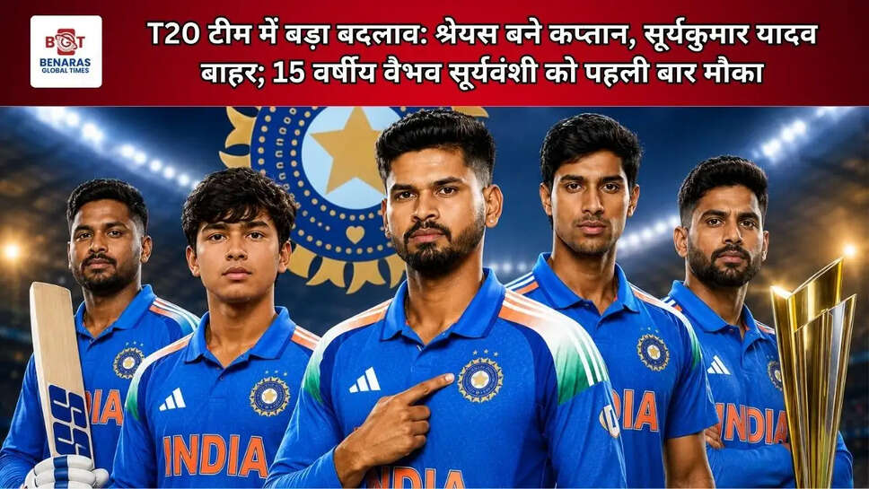  T20 टीम में बड़ा बदलाव: श्रेयस बने कप्तान, सूर्यकुमार यादव बाहर; 15 वर्षीय वैभव सूर्यवंशी को पहली बार मौका