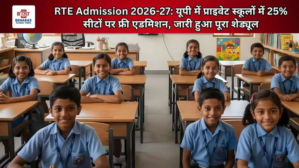 RTE Admission 2026-27: यूपी में प्राइवेट स्कूलों में 25% सीटों पर फ्री एडमिशन, जारी हुआ पूरा शेड्यूल