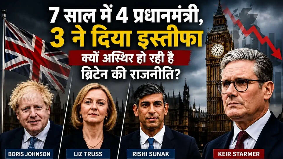 7 साल में 4 प्रधानमंत्री, 3 ने दिया इस्तीफा: आखिर क्यों अस्थिर हो रही है ब्रिटेन की राजनीति?