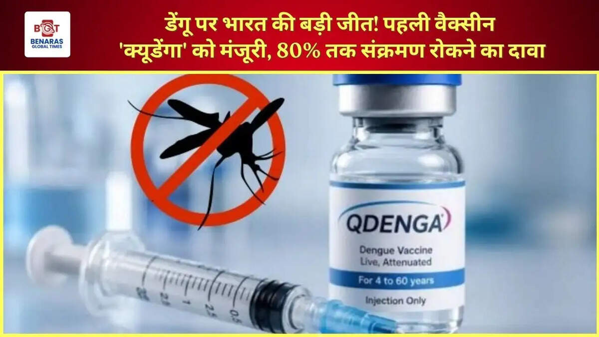  डेंगू पर भारत की बड़ी जीत! पहली वैक्सीन 'क्यूडेंगा' को मंजूरी, 80% तक संक्रमण रोकने का दावा