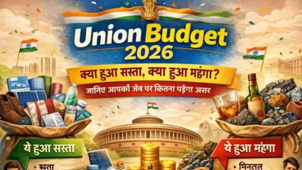 Union Budget 2026 