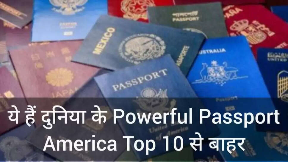 Henley Passport Index