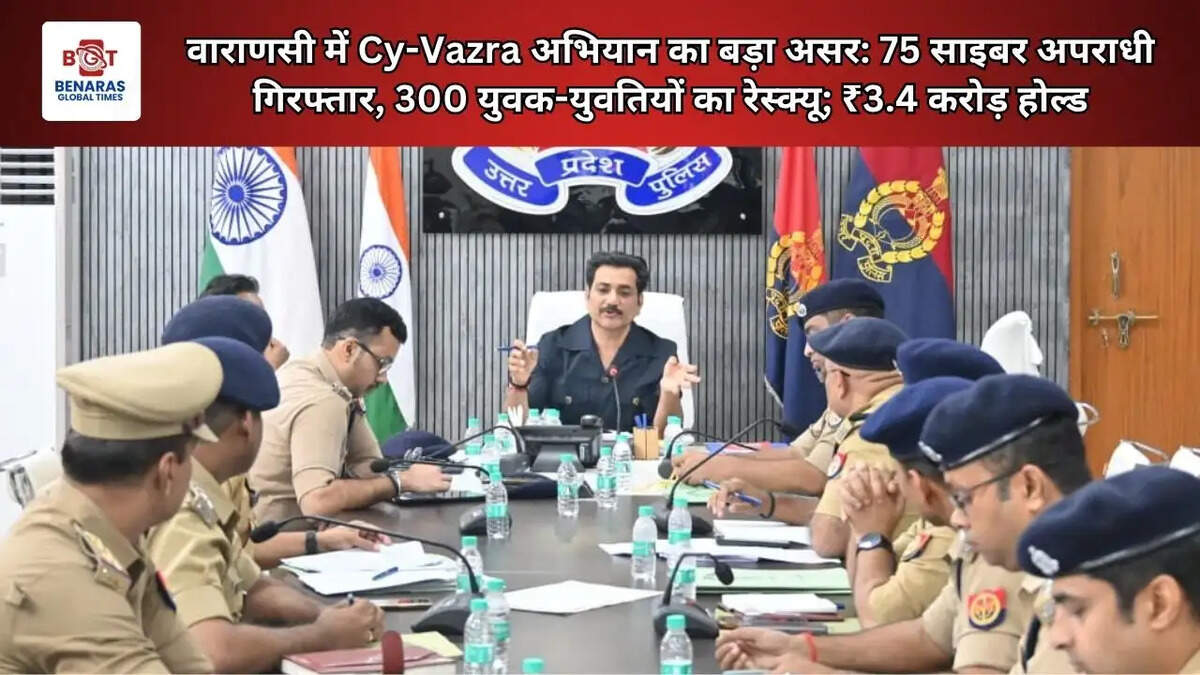 वाराणसी में Cy-Vazra अभियान का बड़ा असर: 75 साइबर अपराधी गिरफ्तार, 300 युवक-युवतियों का रेस्क्यू; ₹3.4 करोड़ होल्ड