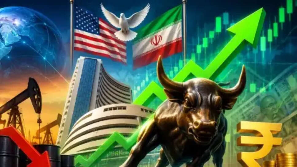 Stock Market Today