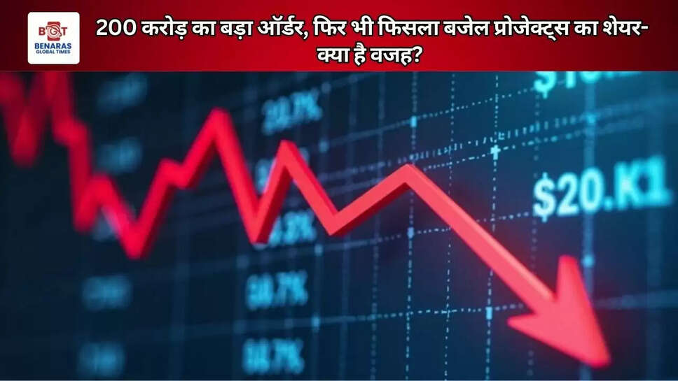 200 करोड़ का बड़ा ऑर्डर, फिर भी फिसला बजेल प्रोजेक्ट्स का शेयर- क्या है वजह?