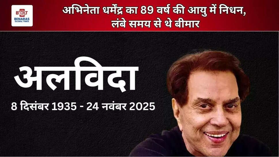  अभिनेता धर्मेंद्र का 89 वर्ष की आयु में निधन, बॉलीवुड में शोक की लहर