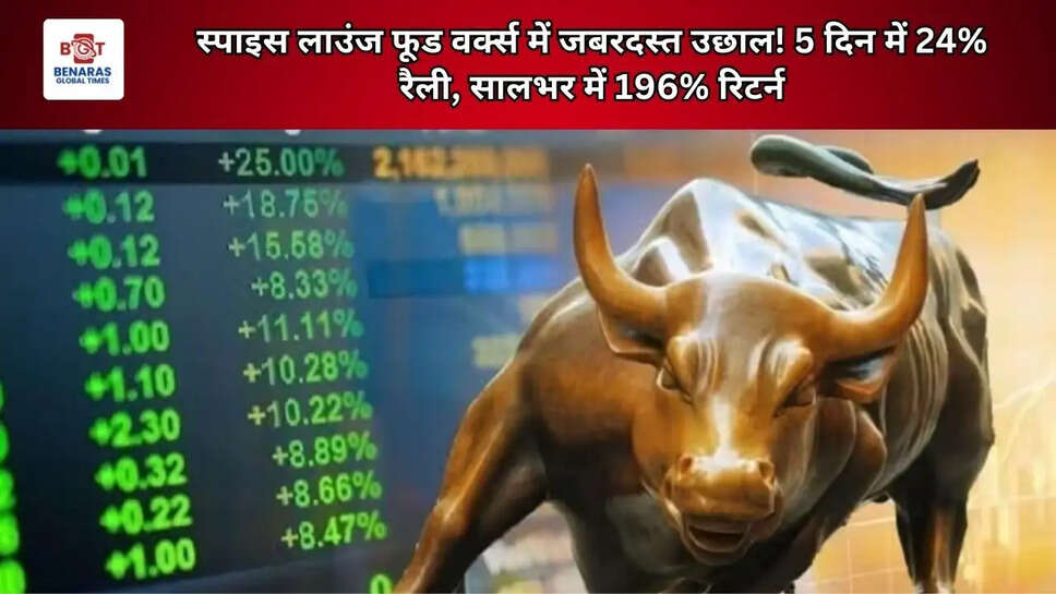 स्पाइस लाउंज फूड वर्क्स में जबरदस्त उछाल! 5 दिन में 24% रैली, सालभर में 196% रिटर्न