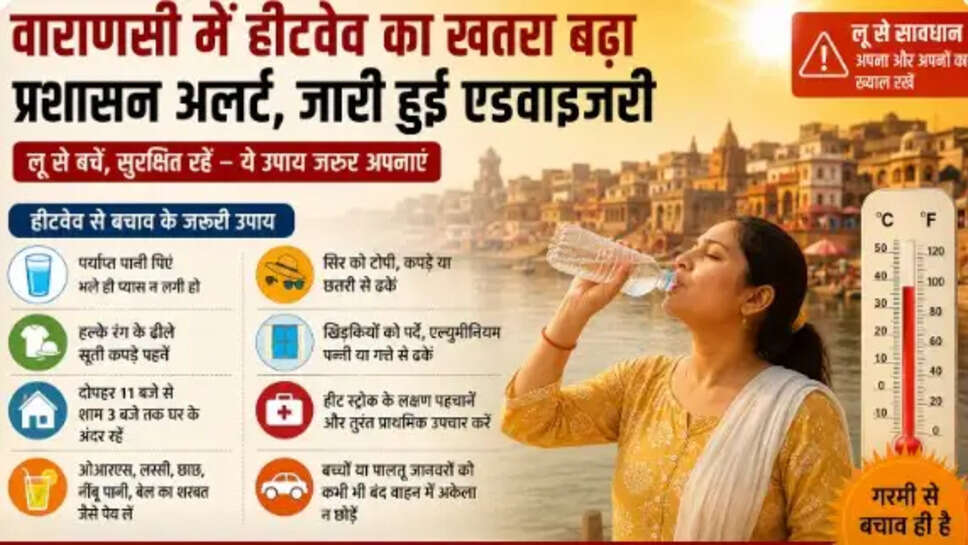वाराणसी में बढ़ा हीटवेव का खतरा