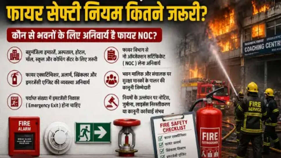 Fire Safety Guidelines India
