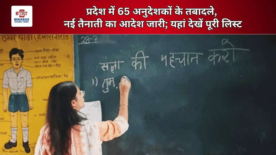  प्रदेश में 65 अनुदेशकों के तबादले, नई तैनाती का आदेश जारी; यहां देखें पूरी लिस्ट