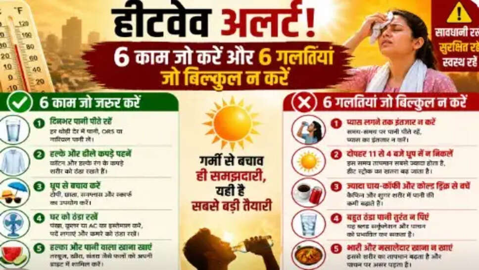 Heatwave Tips Hindi